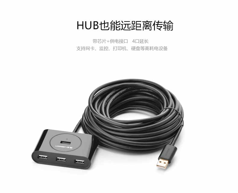 UGREEN绿联-更专业更安心的数码品牌