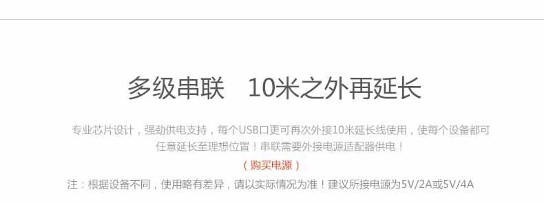 UGREEN绿联-更专业更安心的数码品牌