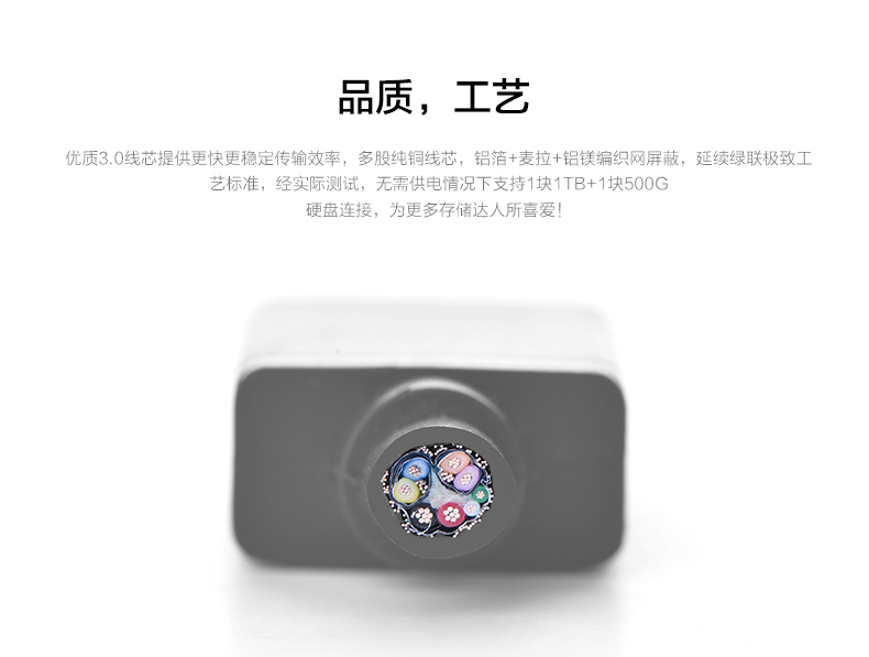 UGREEN绿联-品质新体验，数码选绿联