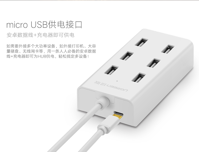 UGREEN绿联-更专业更安心的数码品牌