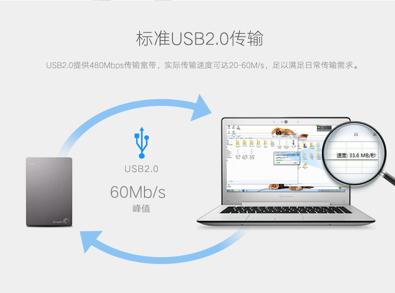 UGREEN绿联-更专业更安心的数码品牌