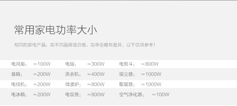 UGREEN绿联-更专业更安心的数码品牌