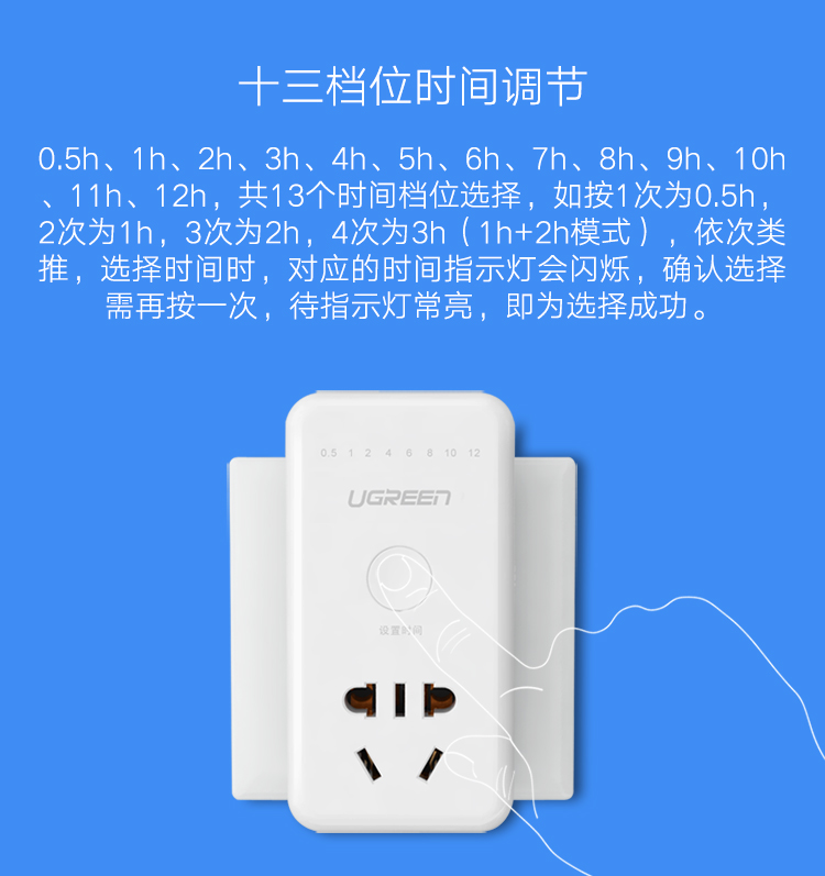 UGREEN绿联-更专业更安心的数码品牌