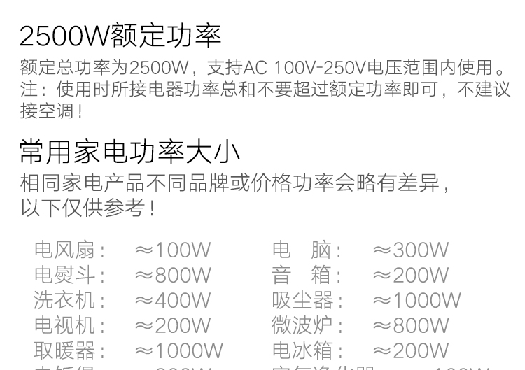 UGREEN绿联-更专业更安心的数码品牌