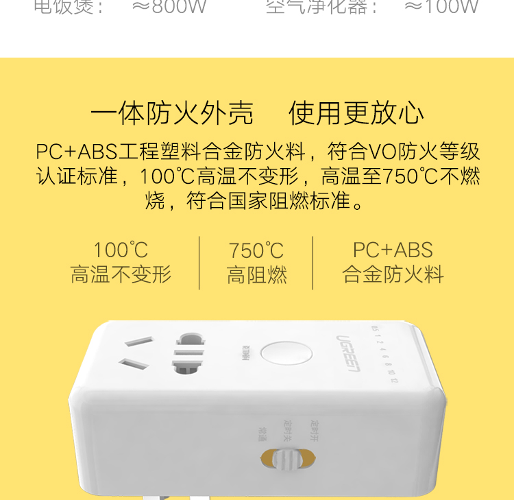 UGREEN绿联-更专业更安心的数码品牌