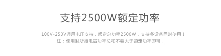 UGREEN绿联-品质新体验数码选绿联