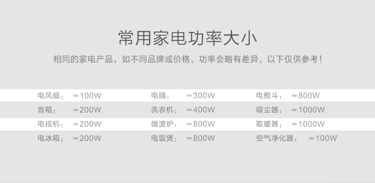 hth登录官网
-更专业更安心的数码品牌