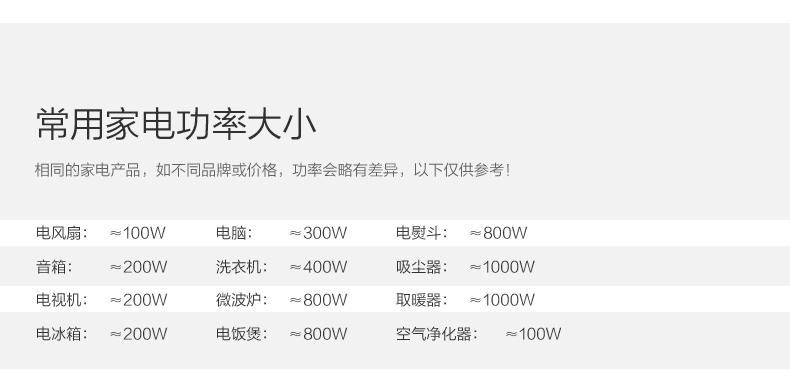 UGREEN绿联-品质新体验,数码选绿联