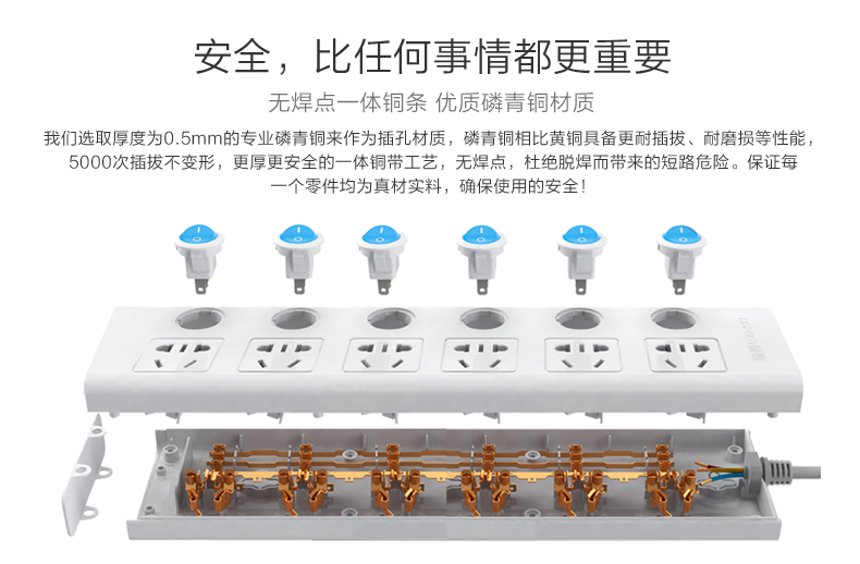UGREEN绿联-品质新体验,数码选绿联