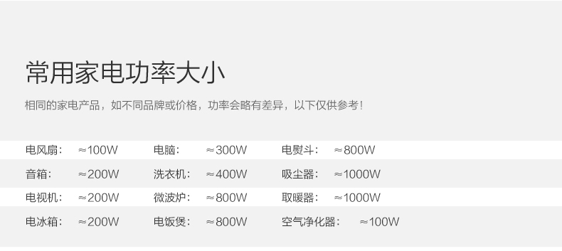 UGREEN绿联-更专业更安心的数码品牌