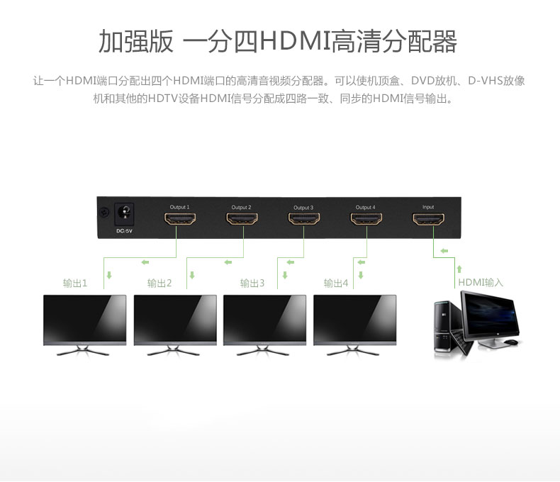 UGREEN绿联-更专业更安心的数码品牌