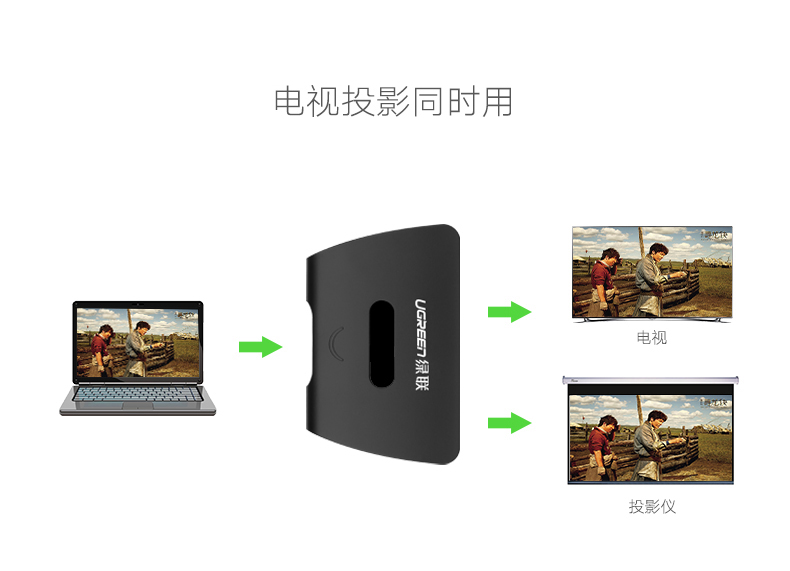 hth登录官网
-更专业更安心的数码品牌