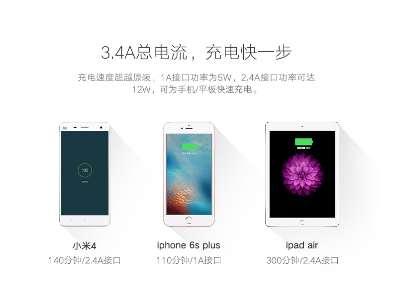 hth登录官网
-更专业更安心的数码品牌