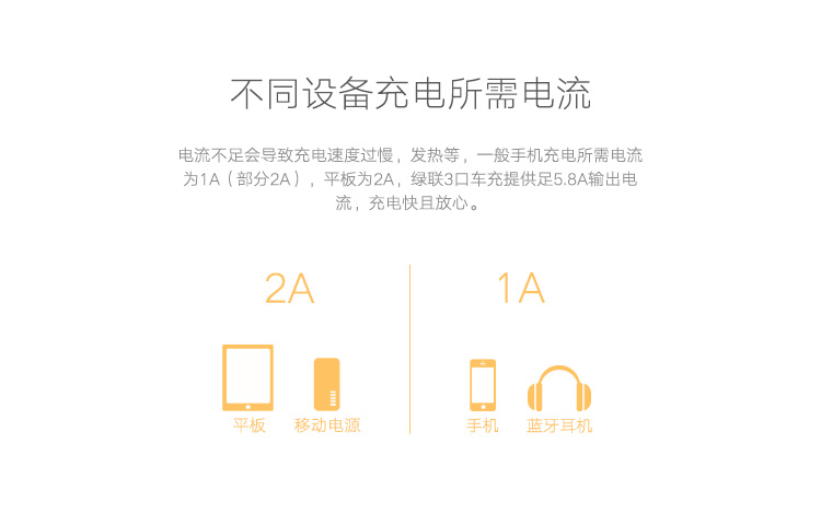 hth登录官网
-更专业更安心的数码品牌