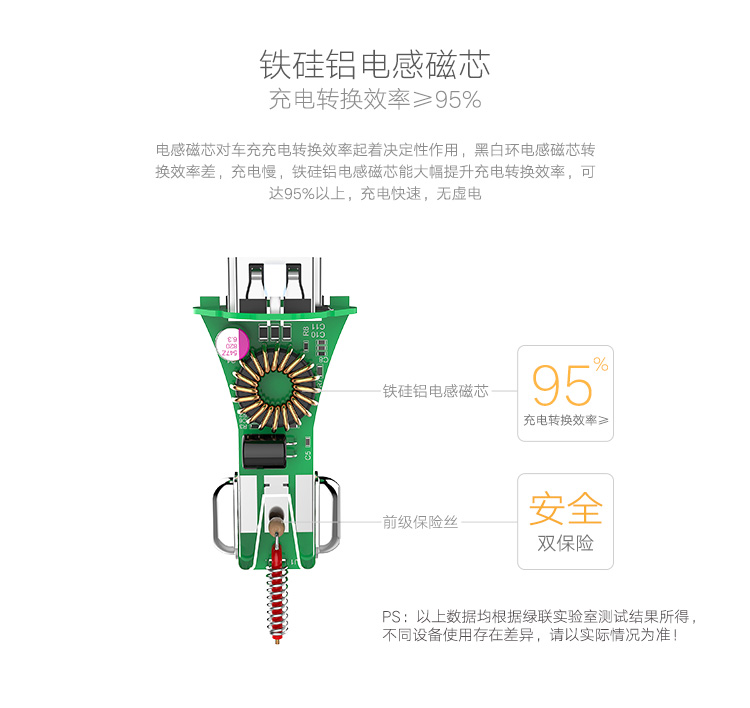 hth登录官网
-更专业更安心的数码品牌