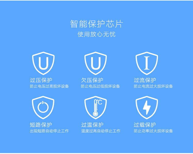 hth登录官网
-更专业更安心的数码品牌