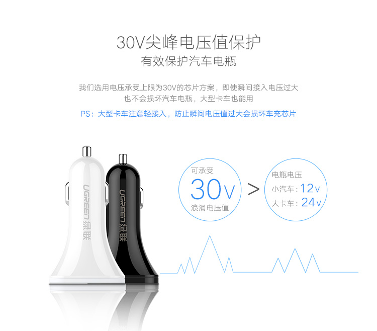 hth登录官网
-更专业更安心的数码品牌