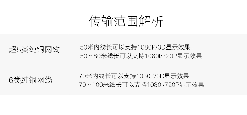 hth登录官网
-更专业更安心的数码品牌