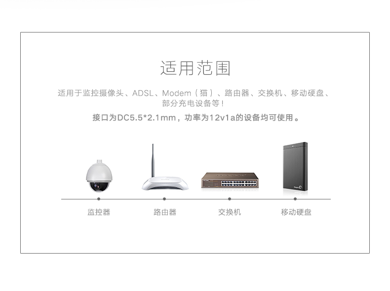 1481782906774643.jpg UGREEN绿联-品质新体验数码选绿联