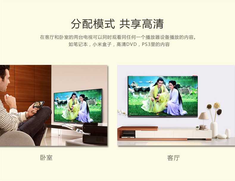 UGREEN绿联-更专业更安心的数码品牌