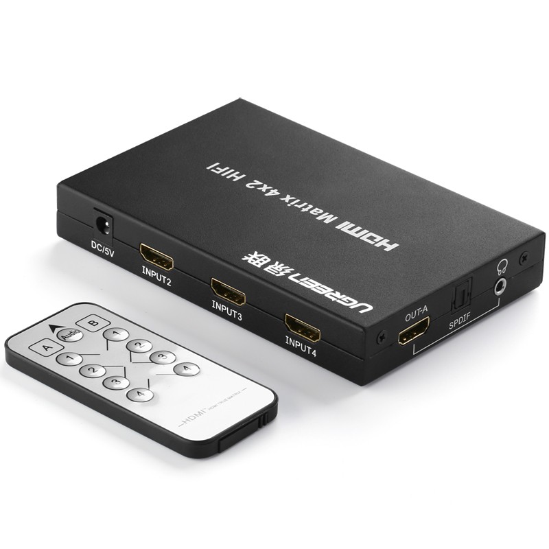 HDMI分配器4进2出