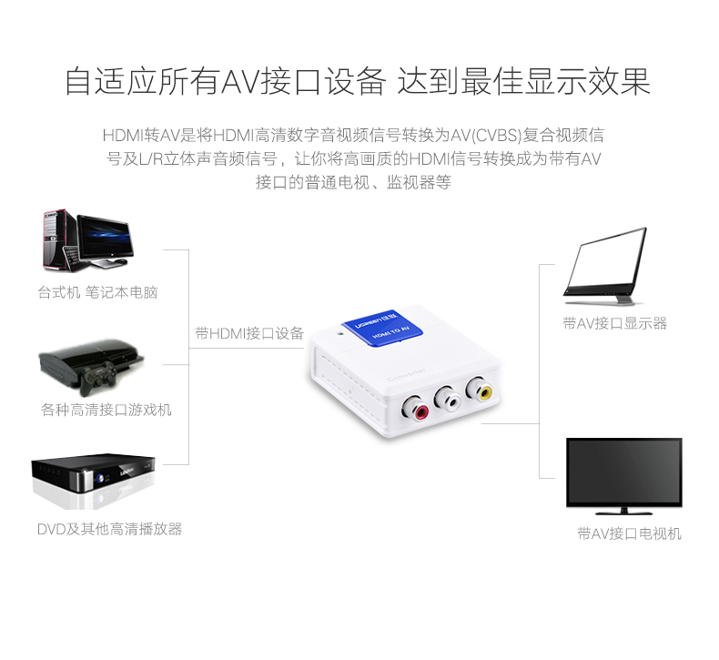 hth登录官网
-更专业更安心的数码品牌