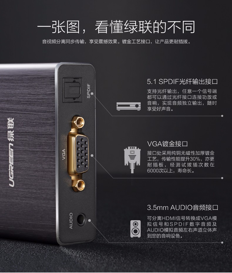 UGREEN绿联-品质新体验，数码选绿联