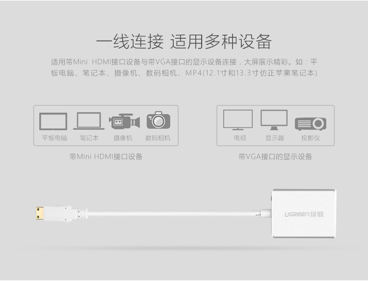 UGREEN绿联-更专业更安心的数码品牌