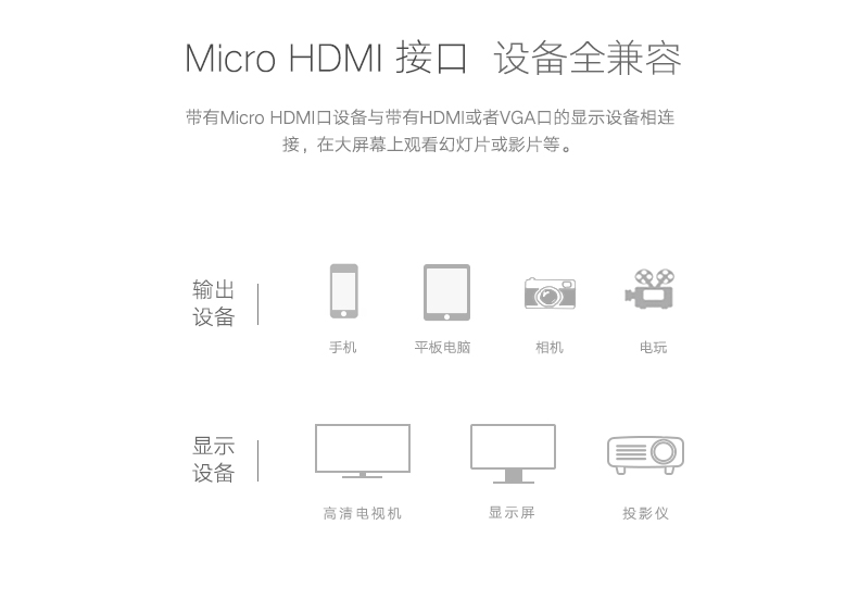 UGREEN绿联-更专业更安心的数码品牌