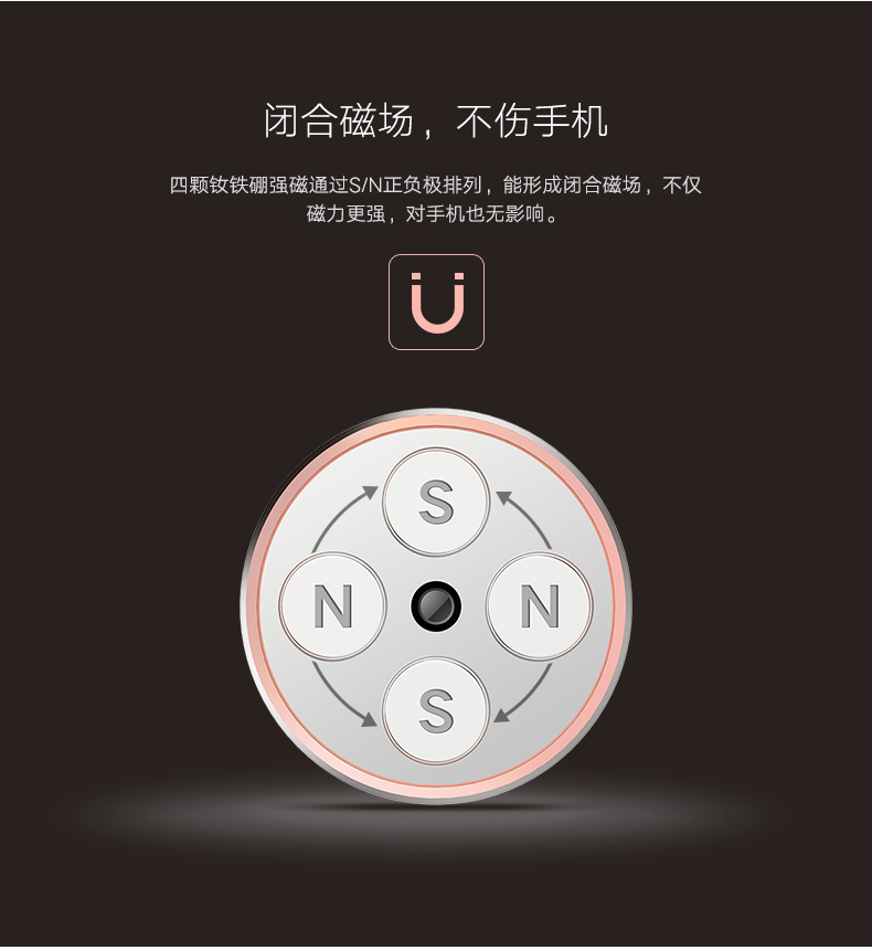 UGREEN绿联-更专业更安心的数码品牌