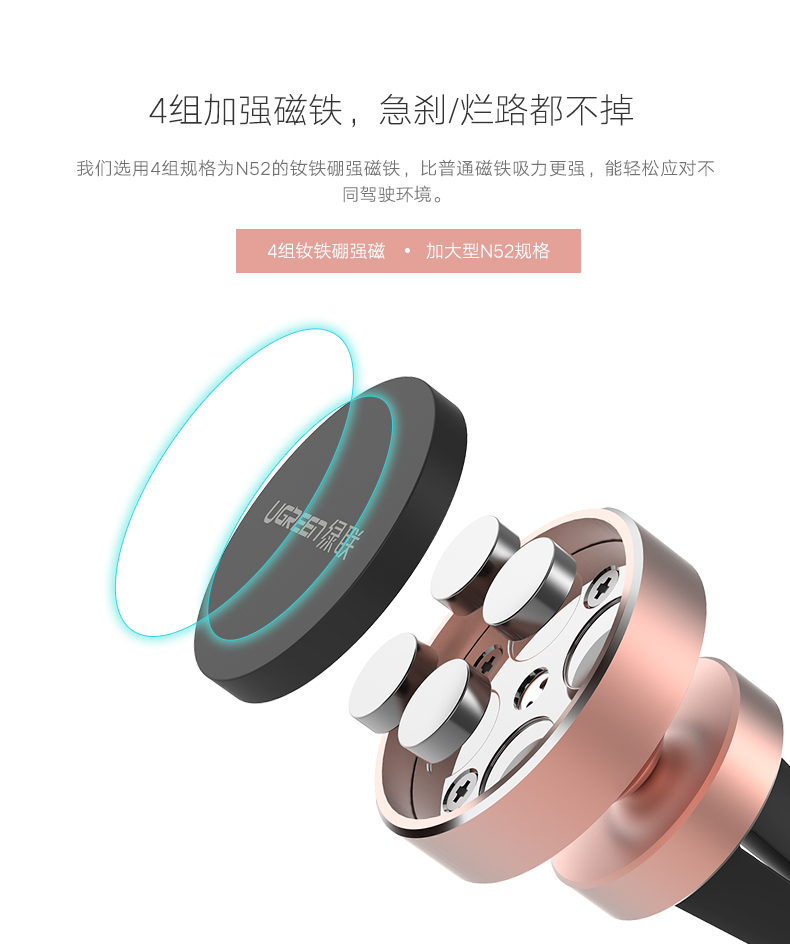 UGREEN绿联-更专业更安心的数码品牌