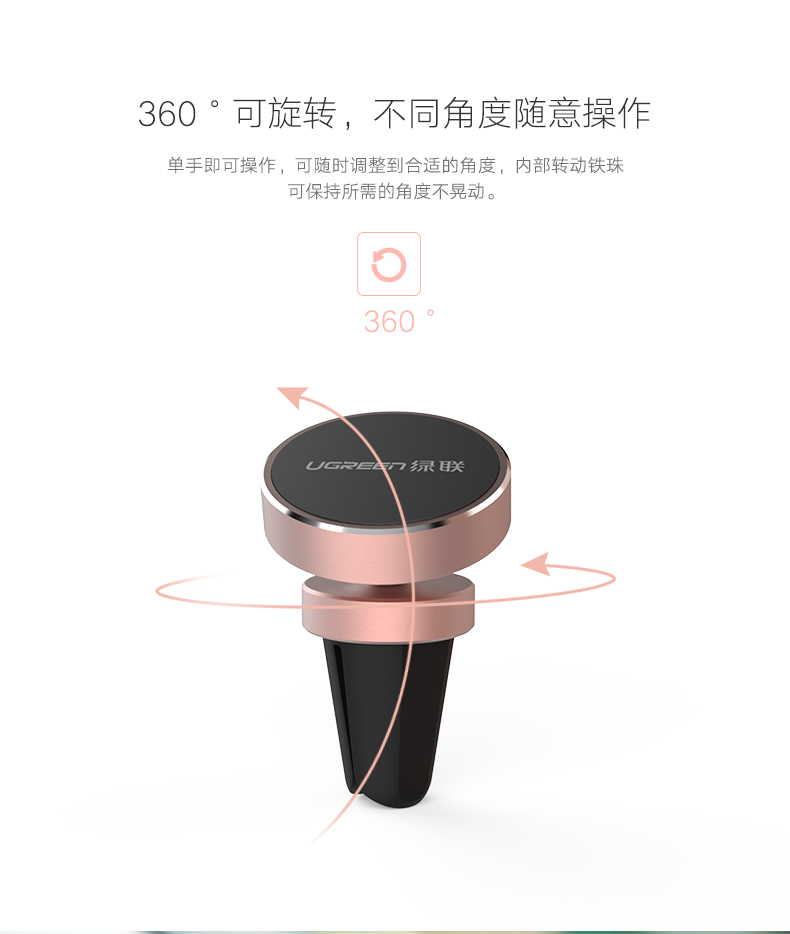 UGREEN绿联-更专业更安心的数码品牌