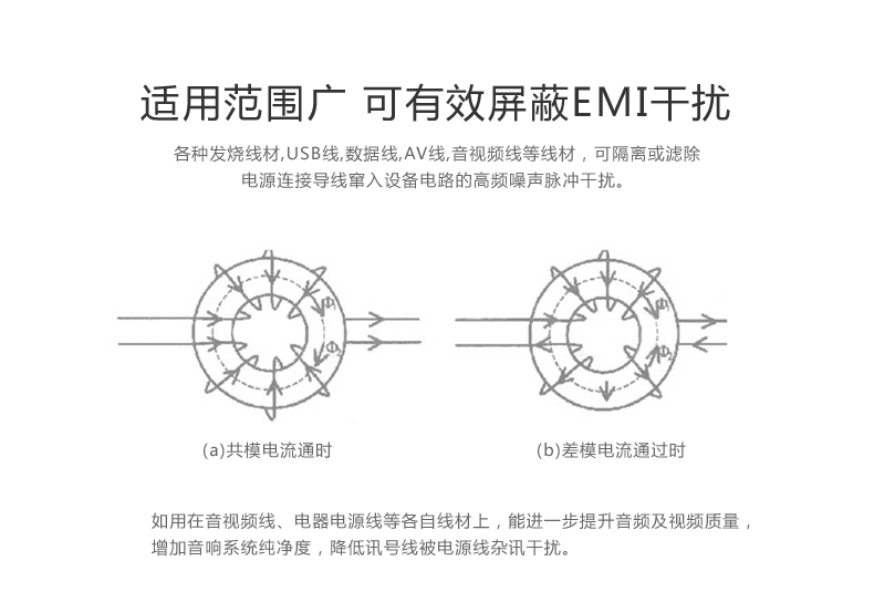 hth登录官网
-更专业更安心的数码品牌