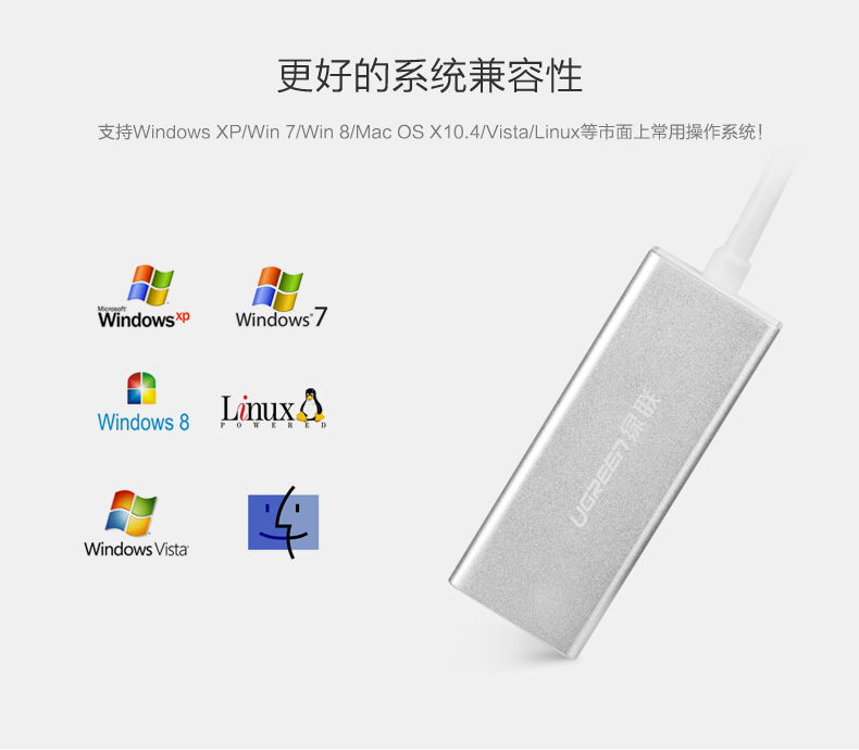 UGREEN绿联-更专业更安心的数码品牌
