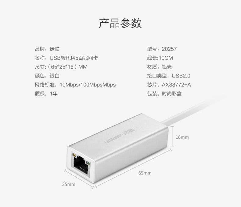 UGREEN绿联-更专业更安心的数码品牌