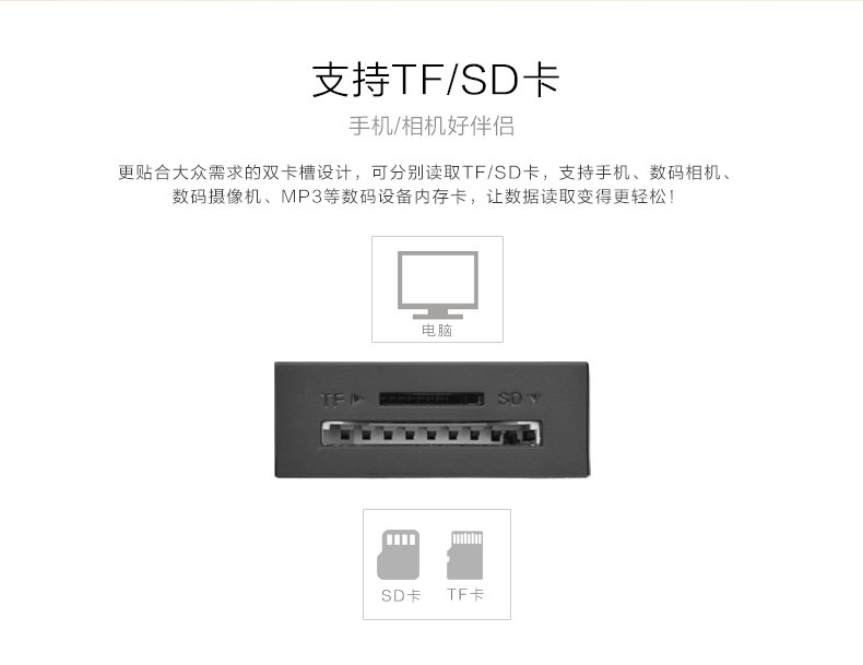 hth登录官网
-更专业更安心的数码品牌