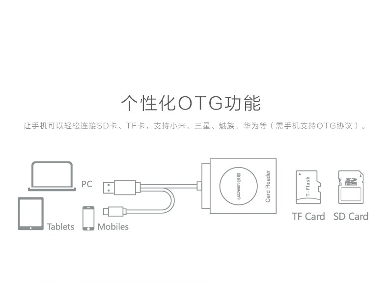 hth登录官网
-更专业更安心的数码品牌