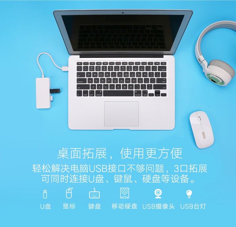 UGREEN绿联-更专业更安心的数码品牌
