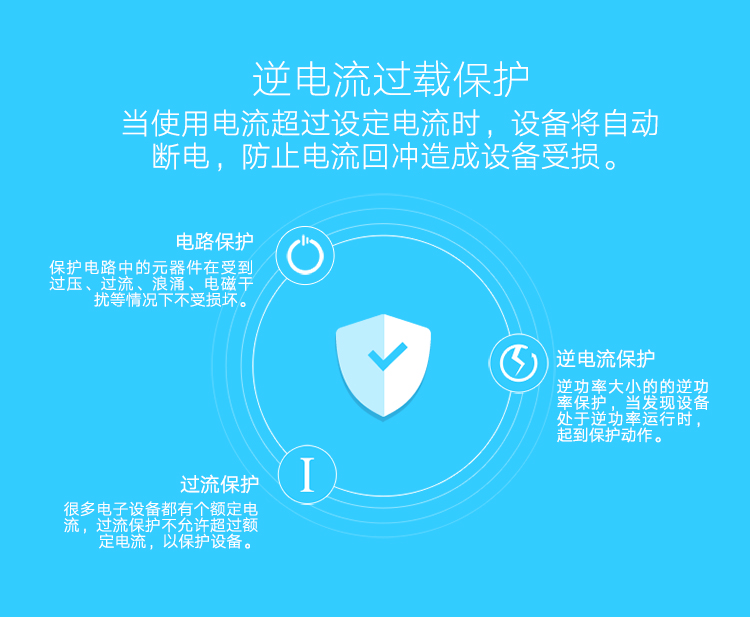 UGREEN绿联-更专业更安心的数码品牌