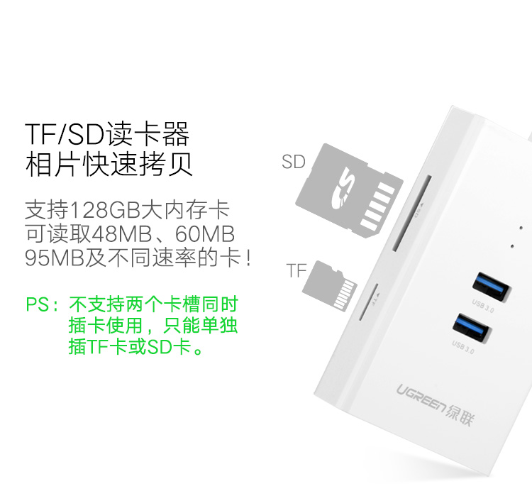 UGREEN绿联-更专业更安心的数码品牌