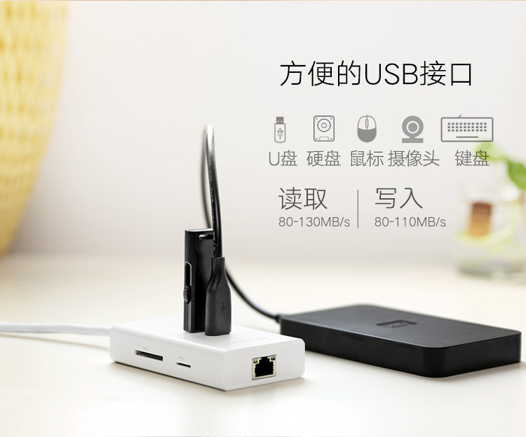UGREEN绿联-更专业更安心的数码品牌