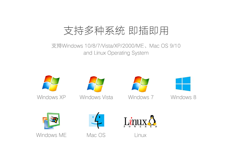 UGREEN绿联-更专业更安心的数码品牌