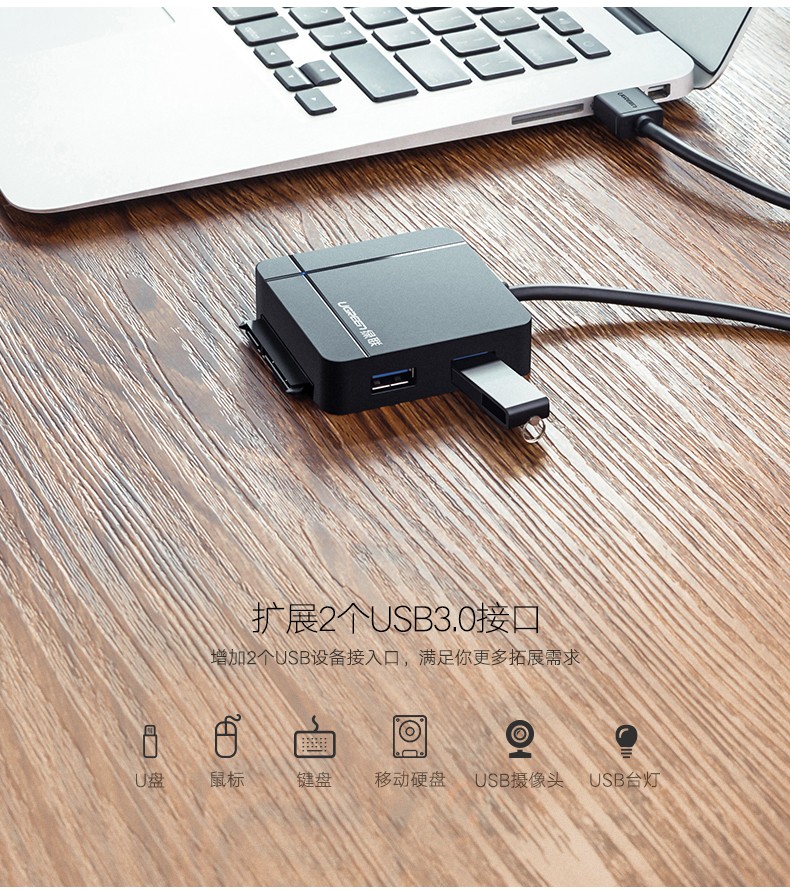 UGREEN绿联-更专业更安心的数码品牌