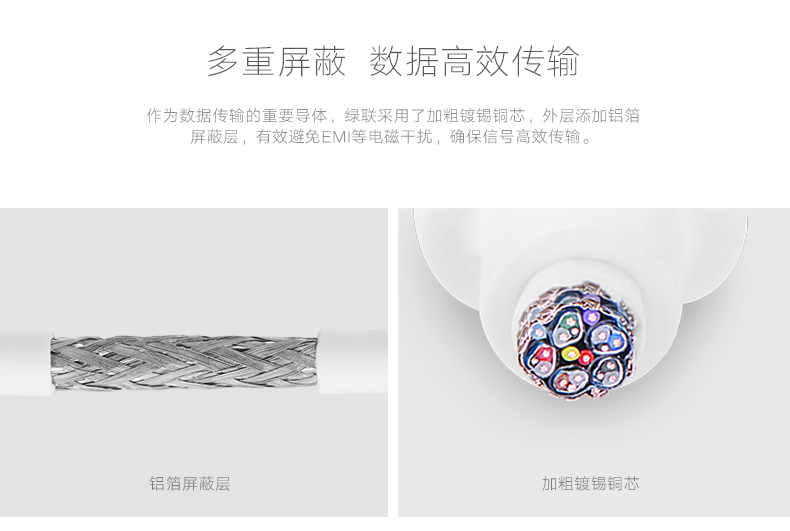 UGREEN绿联-品质新体验数码选绿联