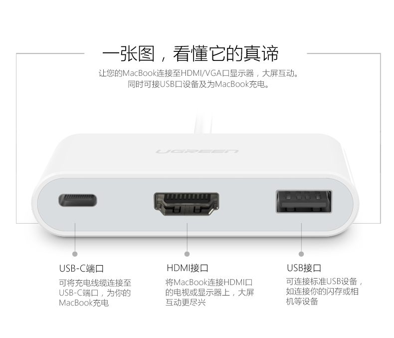 UGREEN绿联-更专业更安心的数码品牌