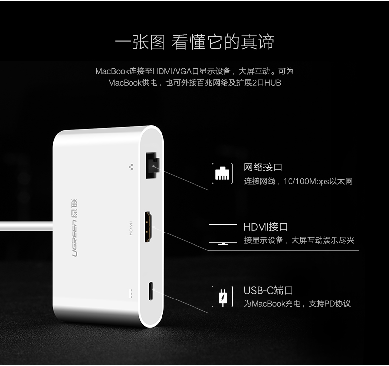 UGREEN绿联-更专业更安心的数码品牌