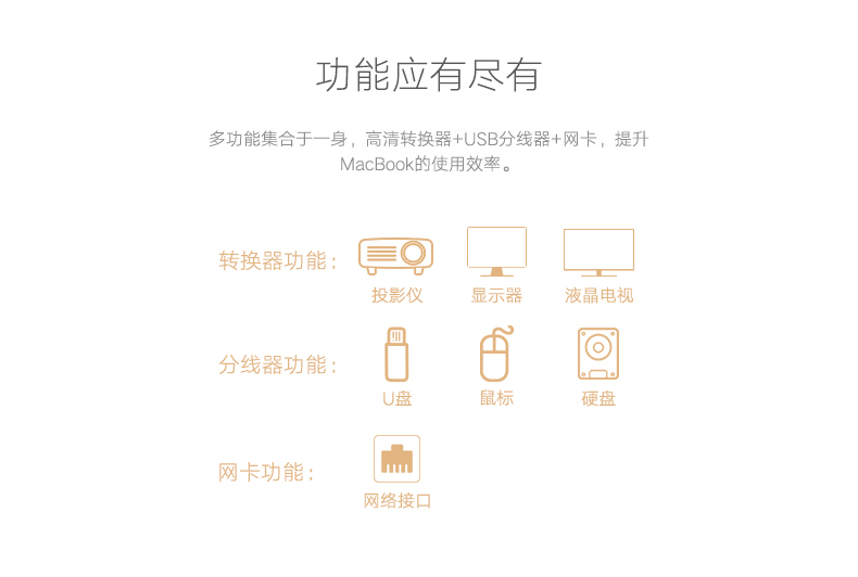 UGREEN绿联-更专业更安心的数码品牌
