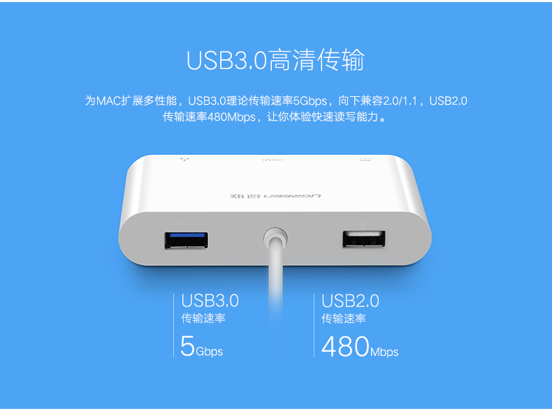 UGREEN绿联-更专业更安心的数码品牌