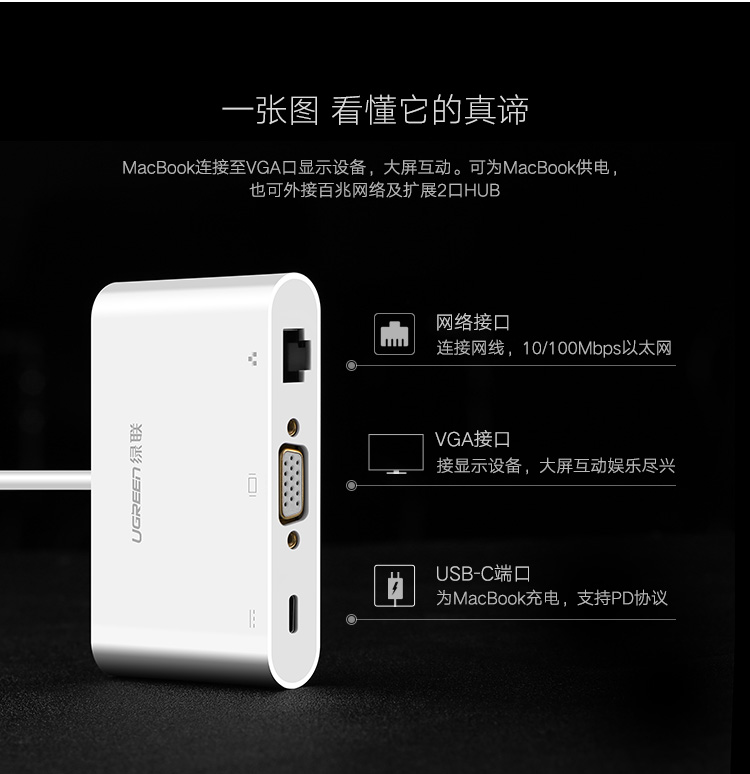 UGREEN绿联-更专业更安心的数码品牌