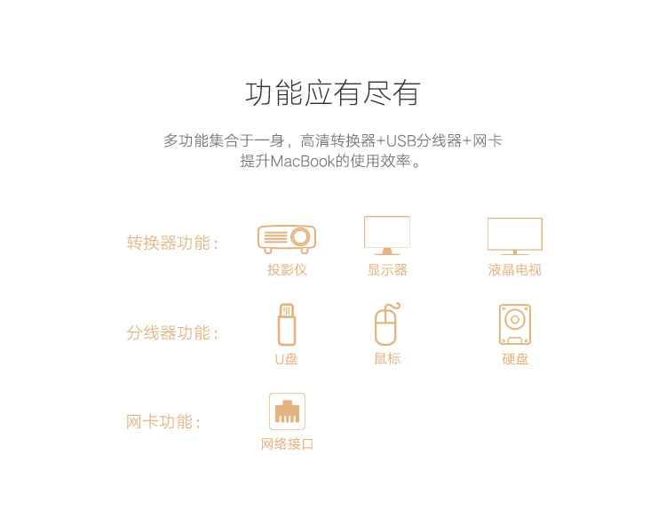 UGREEN绿联-更专业更安心的数码品牌